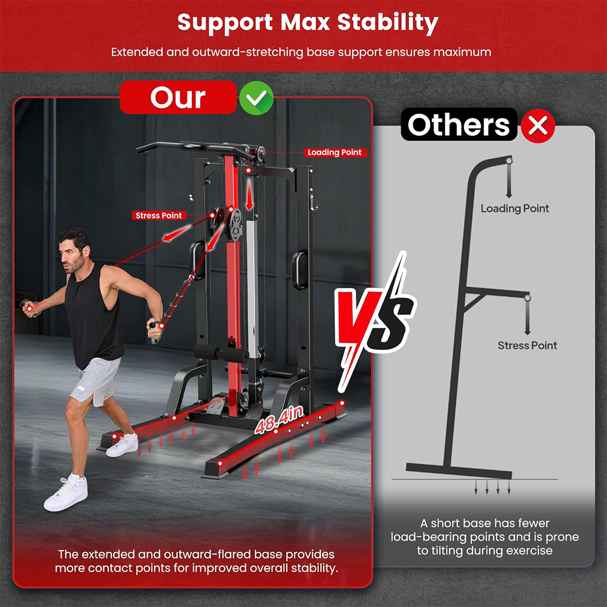 Mesin Gym Rumah Pooboo - Siste - Home Gym System ulasan dan harga
