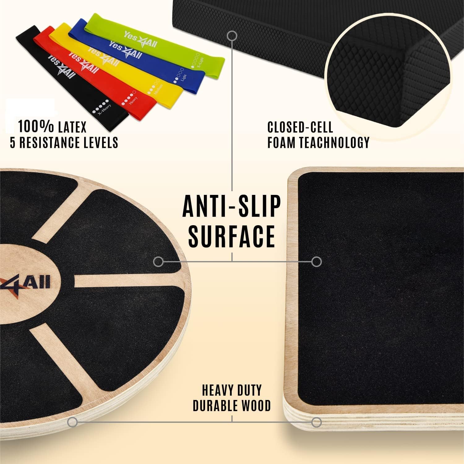 Papan Keseimbangan Kayu Serbag - Wobble Board Balance ulasan dan harga