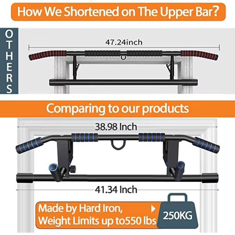 Pull up Bar untuk Pintu Multif - Home Gym System ulasan dan harga