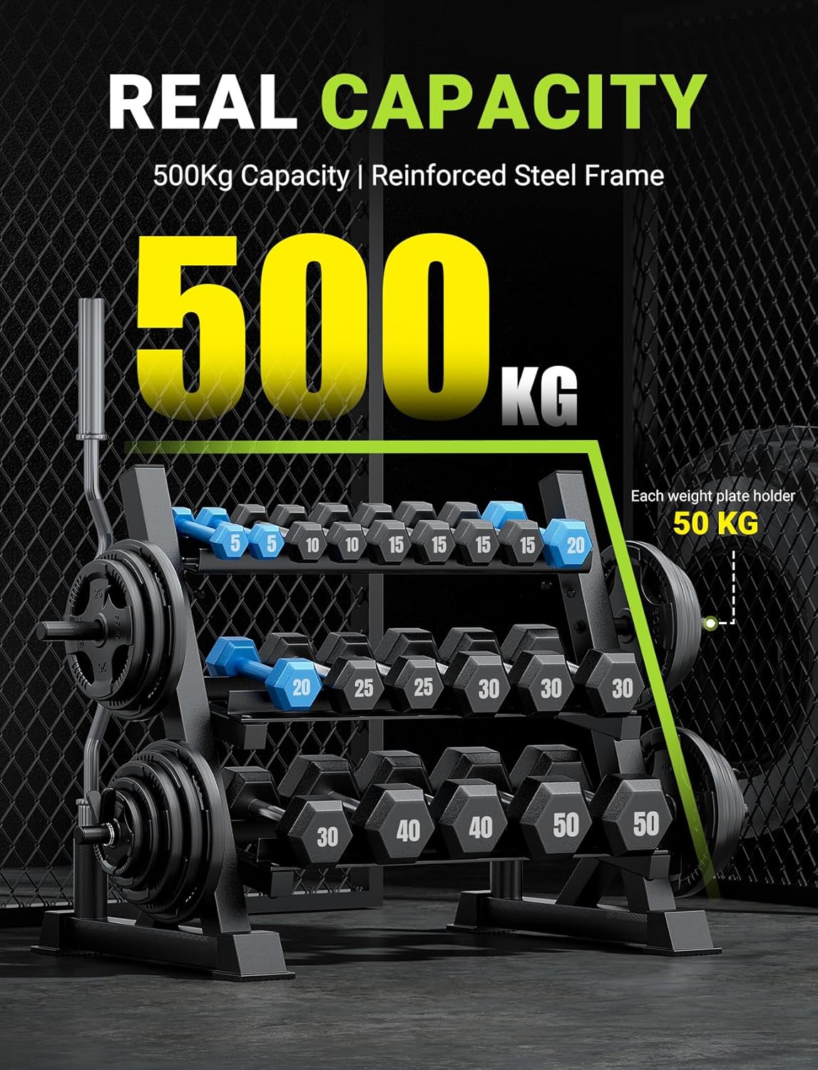 Rak Dumbbell 3 Tingkat, Dapat  - Home Gym Gym ulasan dan harga